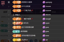 然然然然然然.主播照片