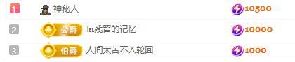一字马～依棠的主播照片