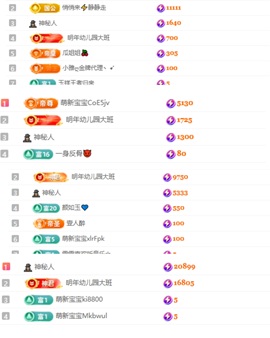 福多多🍀求百元榜呀主播照片