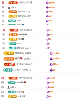 福多多🍀求百元榜呀主播照片