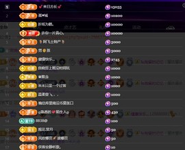 28888丶龙三主播照片