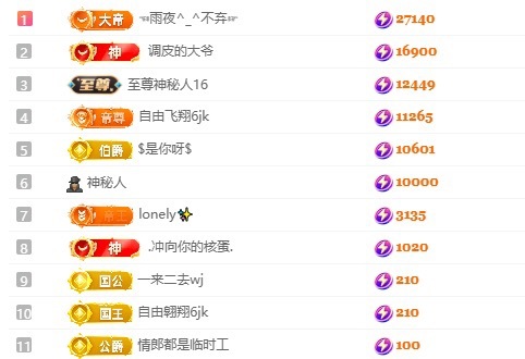里里💕休主播图片