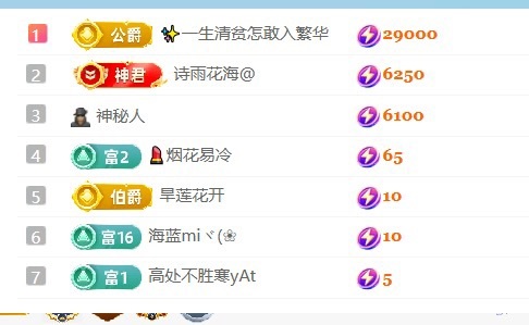 笑笑早七点播主播图片
