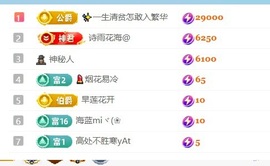 笑笑早7中12点主播照片