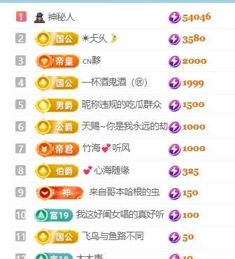 畅歌吉他弹唱的主播照片