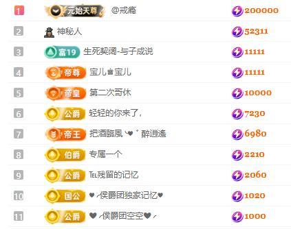 一字马～依棠的主播照片