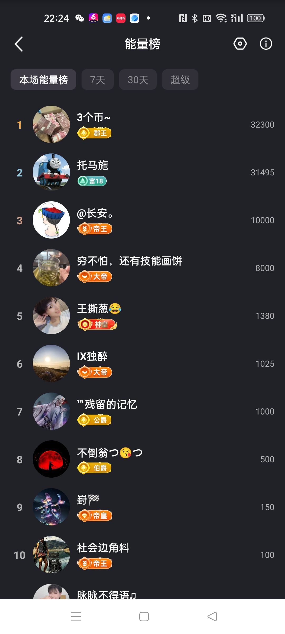 茶茶今晚休的主播照片