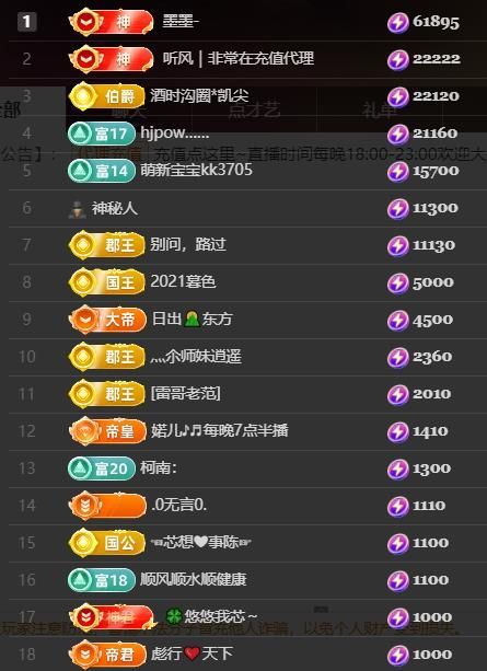芯瑶❤️晚六点见～主播图片