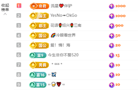 ꧁❦霞映💖清妍❦꧂的图片