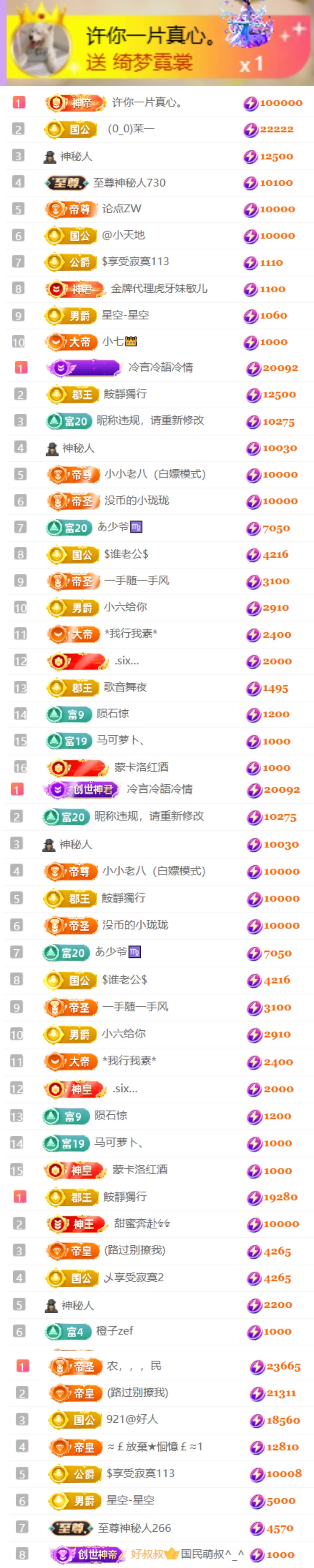 陈慧慧🥕早10晚8的主播照片