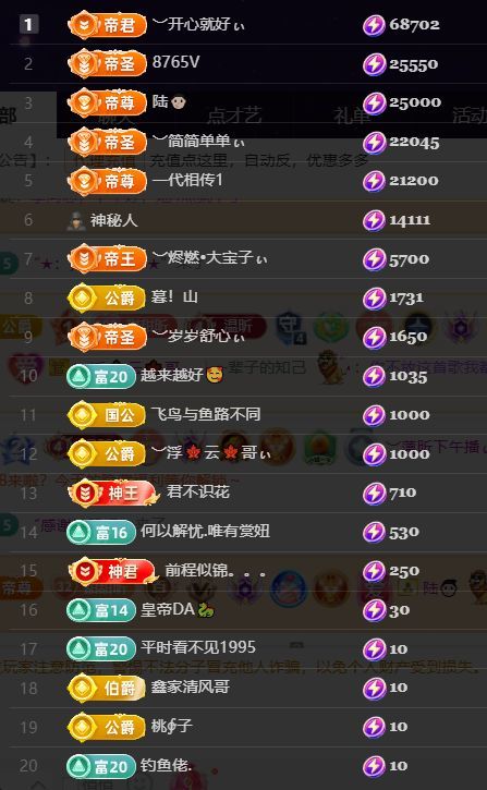 ︶薀昕努力升红冠❤ぃ主播图片