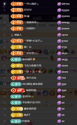 ︶薀昕努力升红冠❤ぃ的图片