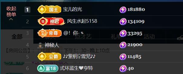 宝儿♚宝儿的主播照片
