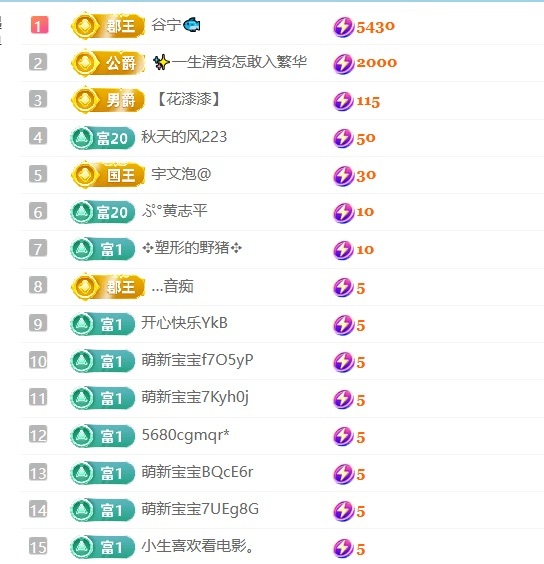 笑笑早七点播主播图片
