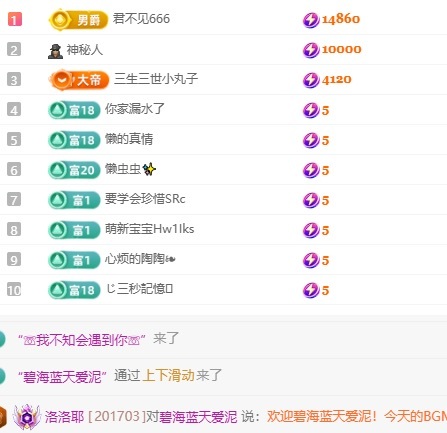 洛洛耶主播图片