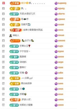 小薇休👾的图片