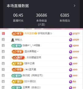 冉冉🍀节日快乐！的图片