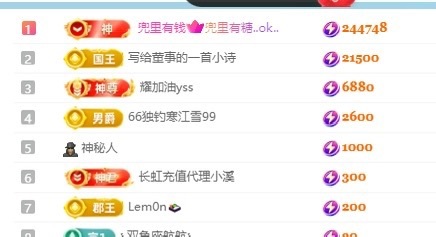 小董事爱唱歌主播图片