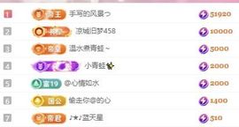 冉冉🍀节日快乐！的图片