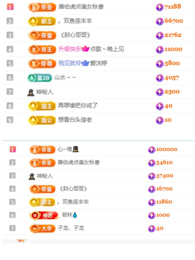 晴宝🌈好运连连的图片