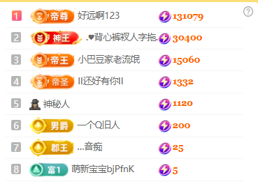 ♚小巴豆~贪财好色主播图片