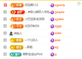 ♚小巴豆~贪财好色的图片