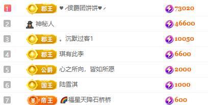 一字马～依棠的主播照片