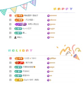 一心爱跳舞唱歌🌟的图片