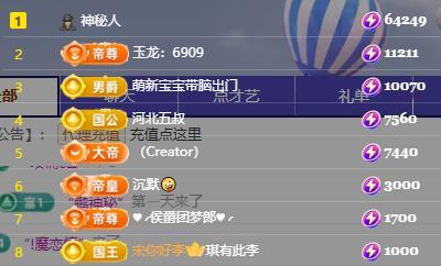 一字马～依棠的主播照片
