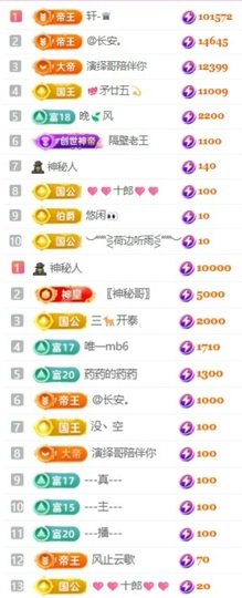 小米🧚🏻‍♀️主播照片