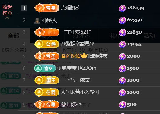 宝儿♚宝儿的主播照片