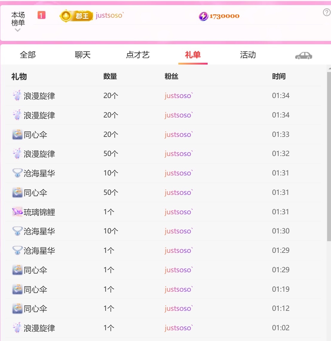 新人林晓晓主播图片