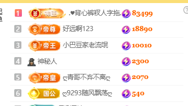 ♚小巴豆~贪财好色主播图片