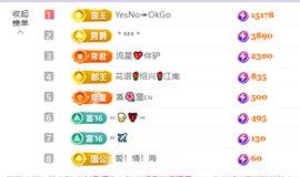 ꧁❦霞映💖清妍❦꧂的图片