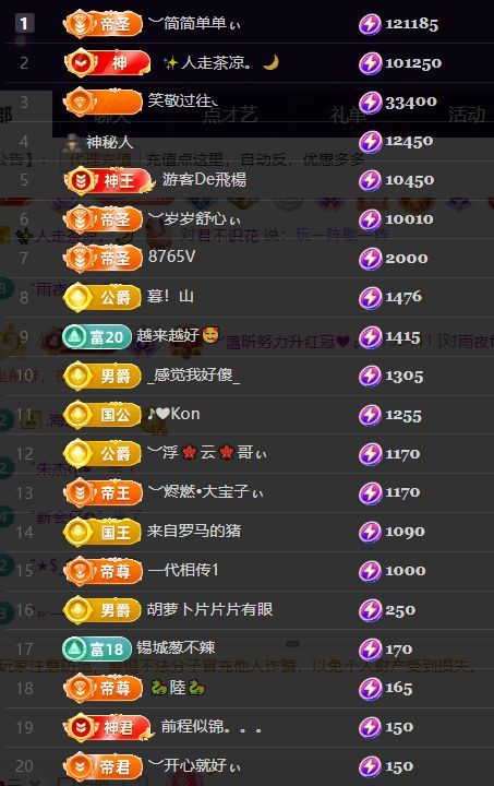 ︶薀昕努力升红冠❤ぃ的主播照片