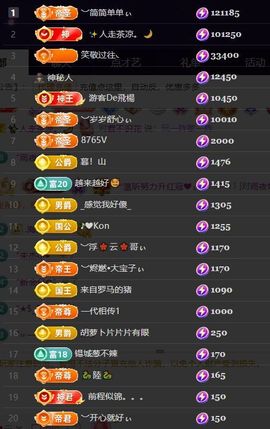 ︶薀昕努力升红冠❤ぃ的图片