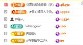 ♚小巴豆~贪财好色的图片