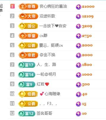畅歌吉他弹唱的主播照片