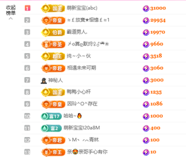 A代理❤玲儿❤主播照片