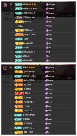 雪菜♫喂一口吧主播照片