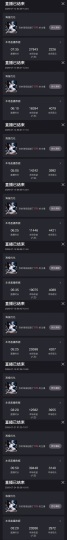 小low头痛休一天的图片