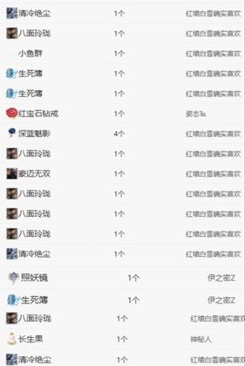 冉冉🍀节日快乐！的图片