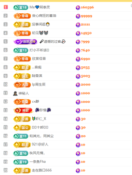 涛子爱唱歌的图片