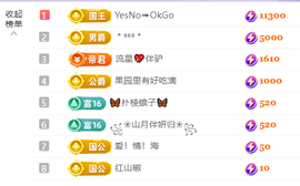 ꧁❦霞映💖清妍❦꧂的图片