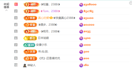 ◑惠主，2388◑的图片