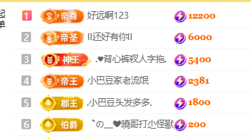 ♚小巴豆~贪财好色主播图片