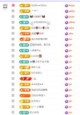 ꧁❦霞映💖清妍❦꧂的图片