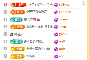 ♚小巴豆~贪财好色主播图片