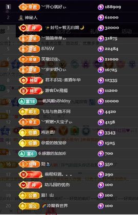 ︶薀昕ぃ主播照片