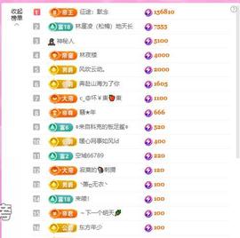 暖心今晚7点半直播主播照片